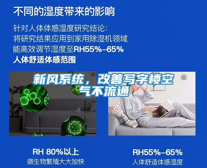 新風(fēng)系統(tǒng)，改善寫字樓空氣不流通