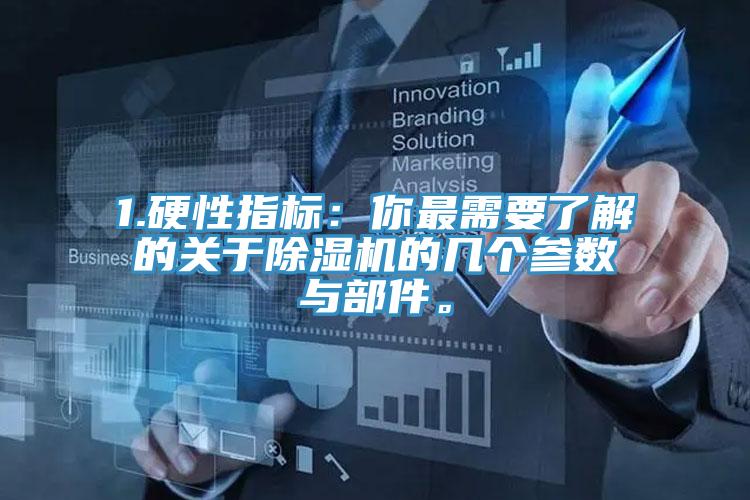 1.硬性指標：你最需要了解的關(guān)于除濕機的幾個參數(shù)與部件。