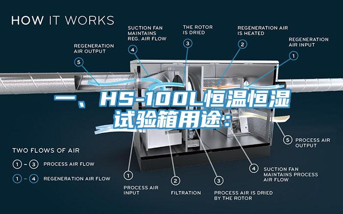 一、HS-100L恒溫恒濕試驗(yàn)箱用途：