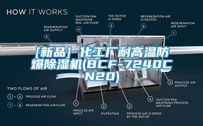 [新品] 化工廠耐高溫防爆除濕機(jī)(BCF-7240CN20)