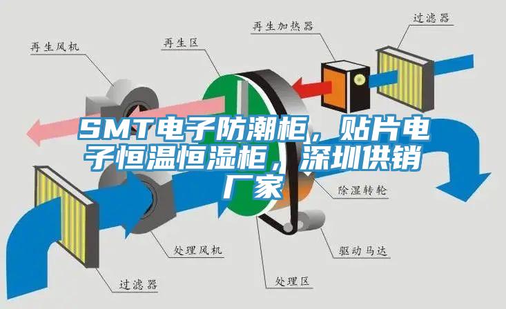 SMT電子防潮柜，貼片電子恒溫恒濕柜，深圳供銷廠家