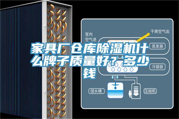 家具廠倉庫除濕機(jī)什么牌子質(zhì)量好？多少錢