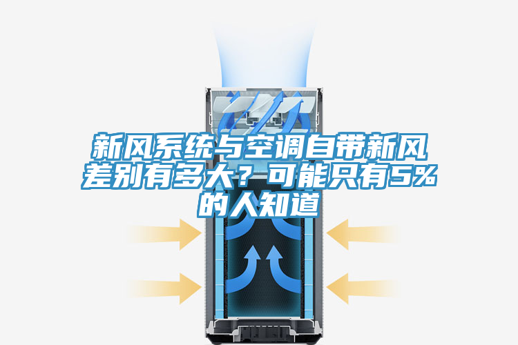 新風(fēng)系統(tǒng)與空調(diào)自帶新風(fēng)差別有多大？可能只有5%的人知道