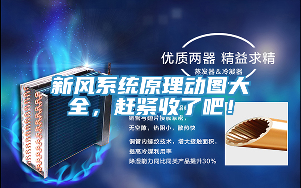 新風(fēng)系統(tǒng)原理動圖大全，趕緊收了吧！