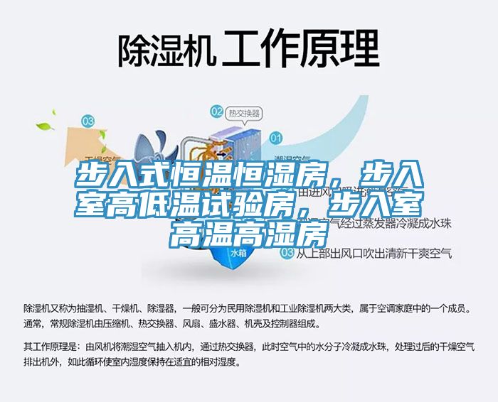 步入式恒溫恒濕房，步入室高低溫試驗(yàn)房，步入室高溫高濕房